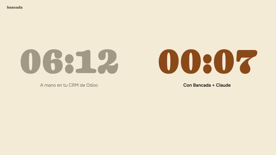 Dos relojes: 06:12 a mano en el CRM de Odoo frente a 00:07 con Bancada y Claude.