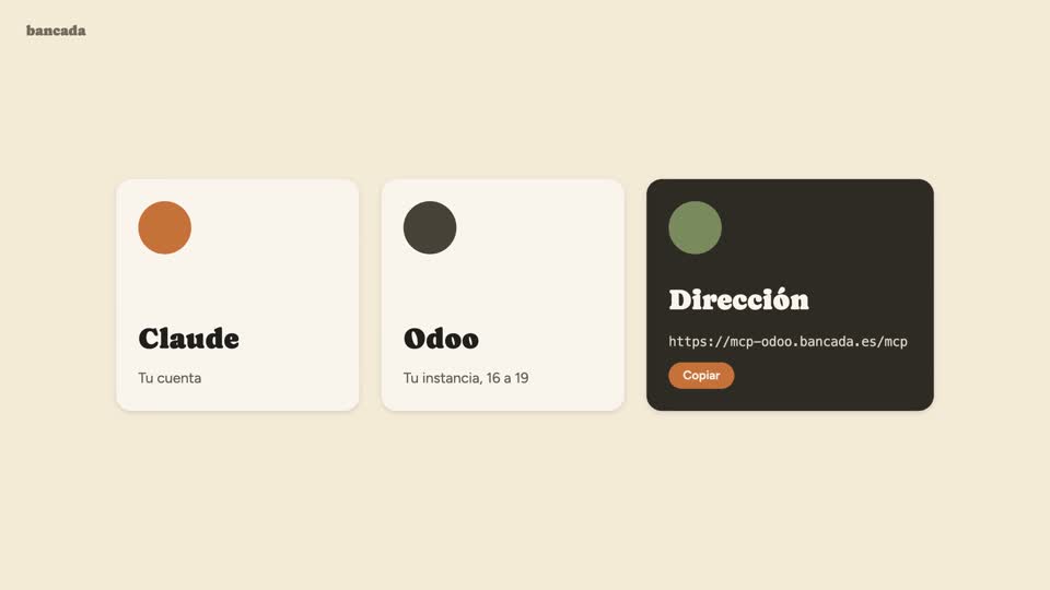 Tres tarjetas: Claude, Odoo y la dirección del conector que hay que copiar.